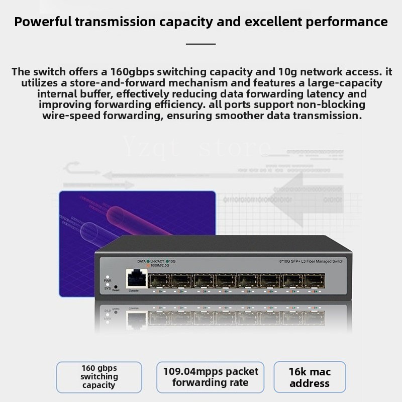 8-Port 10 Gigabit Ethernet swi - Sfp+ 10G Managed Switch 8 Port ulasan dan harga