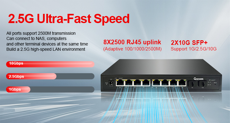 2.5G Smart Web Managed PoE Swi - Sfp+ 10G Managed Switch 8 Port ulasan dan harga